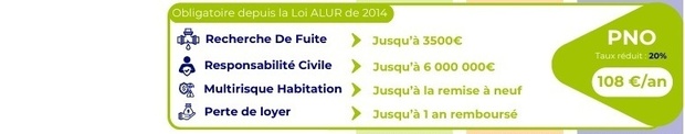 Les trois propositions d’adhésions 