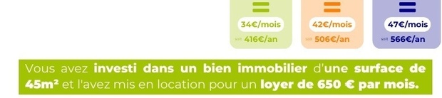 Les trois propositions d’adhésions 