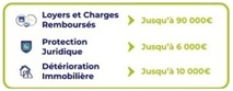 L'ASSURANCE LOYERS IMPAYES (GLI) du club des propriétaires L'ASSURANCE LOYERS IMPAYES (GLI) du club des propriétaires