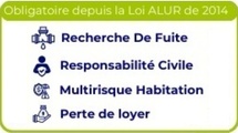 L’ASSURANCE PROPRIÉTAIRE NON OCCUPANT (PNO) Obligatoire L’ASSURANCE PROPRIÉTAIRE NON OCCUPANT (PNO) Obligatoire