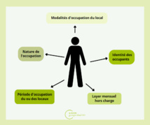 adhérer au club adhérer au club