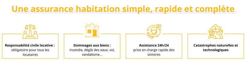 Mon assurance habitation avec Captain Locataire