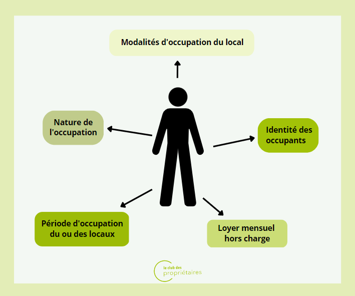 adhérer au club adhérer au club