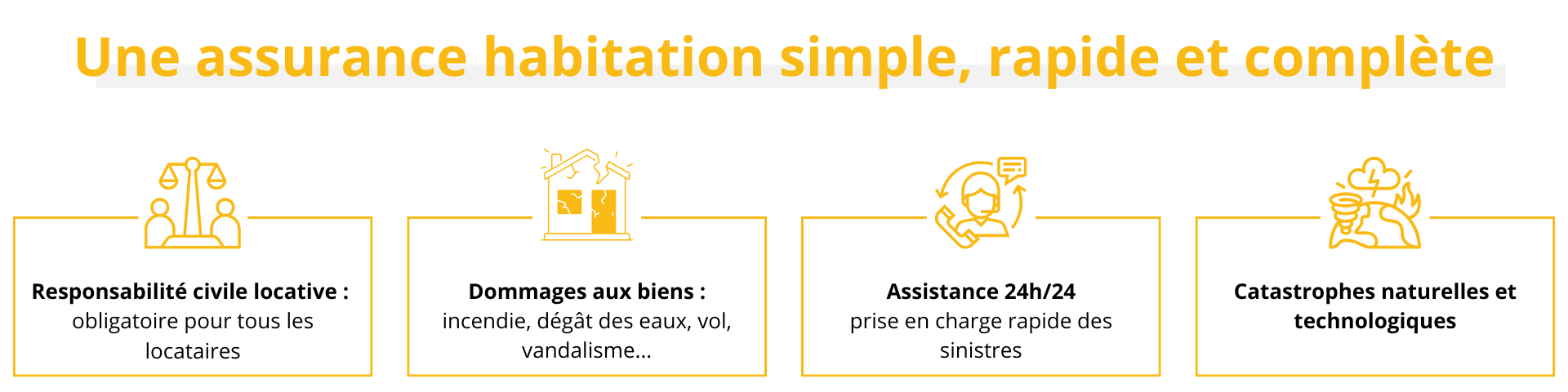 Mon assurance habitation avec Captain Locataire
